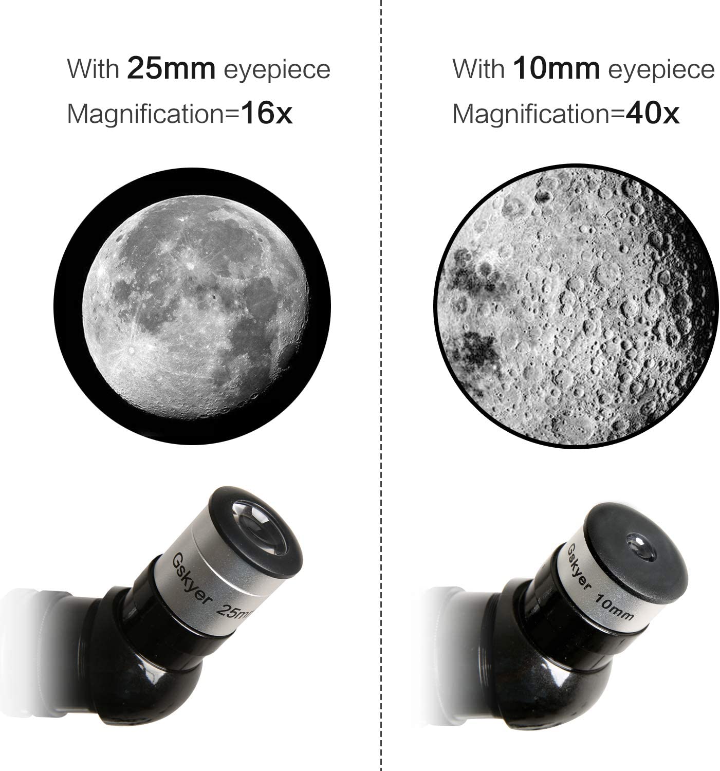 Telescope lenses eyepiece 